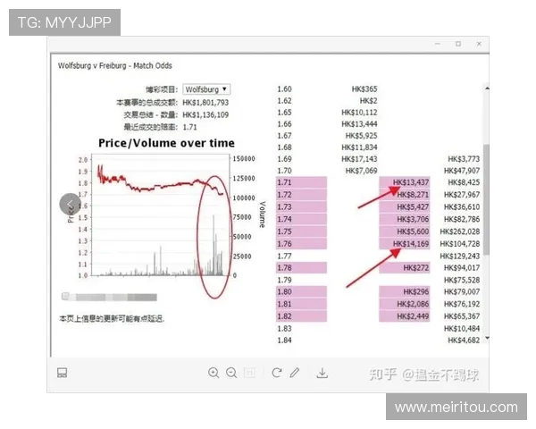 通过数据分析德甲2022赛季降级球队关键指标探讨失败根源